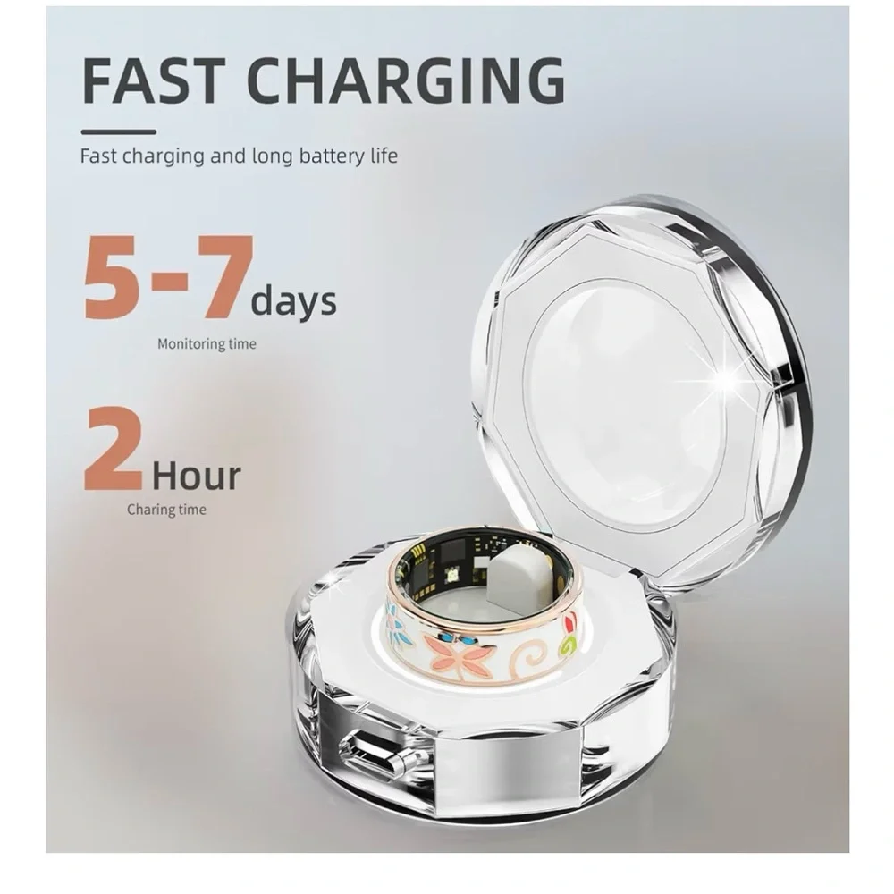 Smart Fitness Ring - White with Multicolor Accents